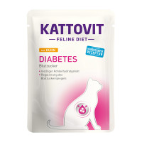 Kattovit Diabetes Huhn Kattovit Diabetes Huhn